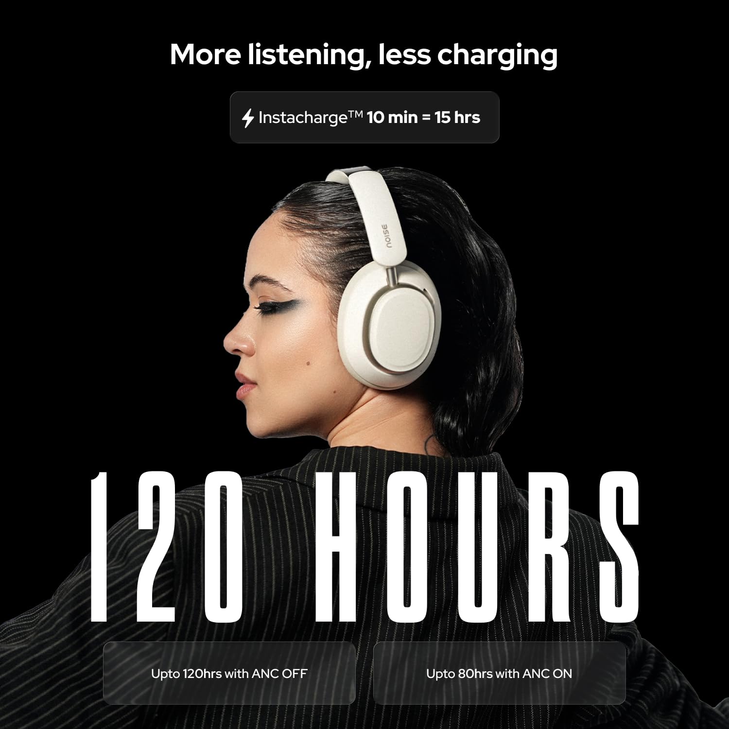 Noise Airwave Max 6 Wireless Bluetooth Headphones (2026 Launch)